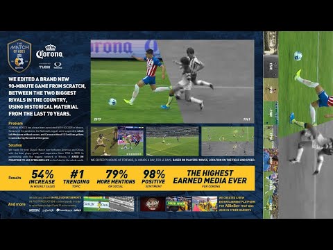 Corona (AB Inbev) – The Match Of Ages (Case Study) | Campaign – youtube