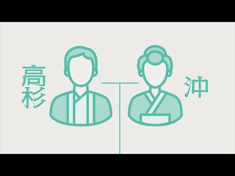 #2531佐藤さん問題 / Think Name Project – youtube